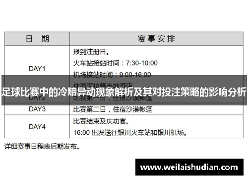 足球比赛中的冷赔异动现象解析及其对投注策略的影响分析
